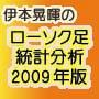 （上）投資アルゴリズム　カブロボコンテスト優勝者（伊本晃暉）によるローソク足の統計分析（上）（２００９年...